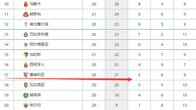 在德甲第16轮比赛中，德里赫特伤愈复出替补出场，帮助拜仁客场2比1击败沃尔夫斯堡。